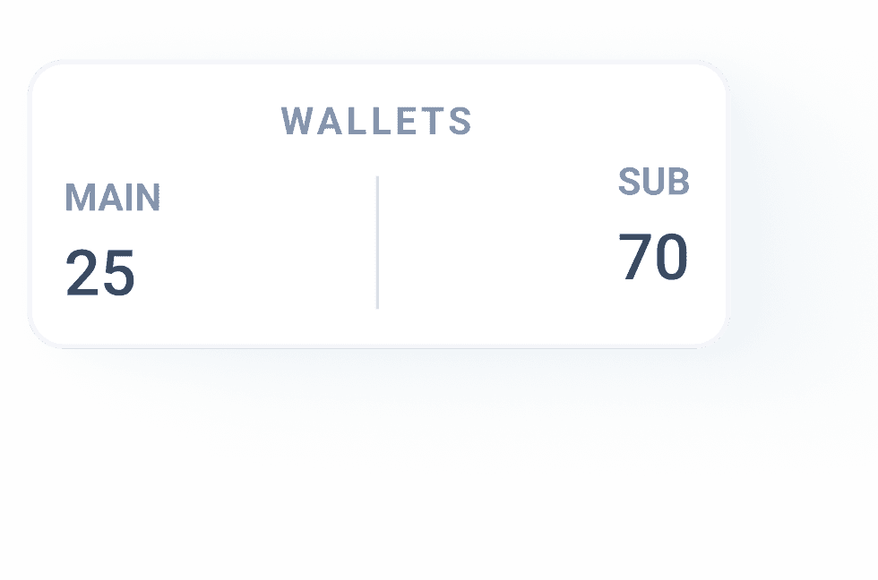 wallet